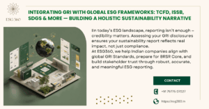 Integrated ESG Reporting: BRSR, GRI, TCFD, ISSB & SDGs